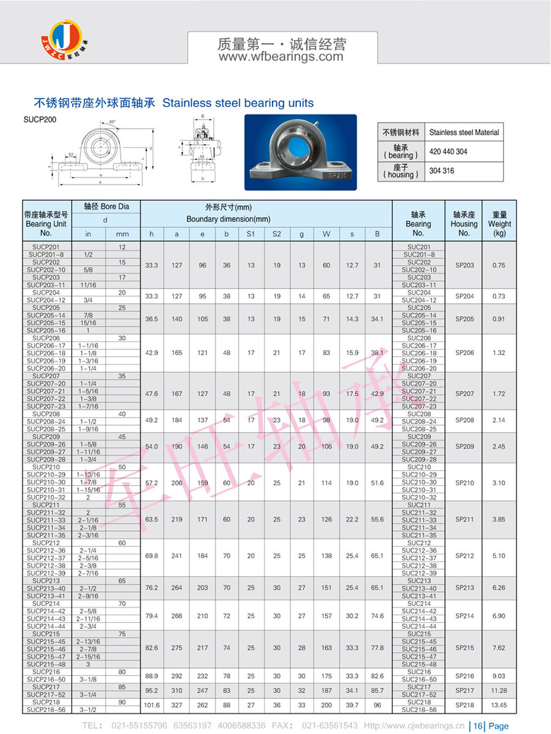 SP200不锈钢轴承座