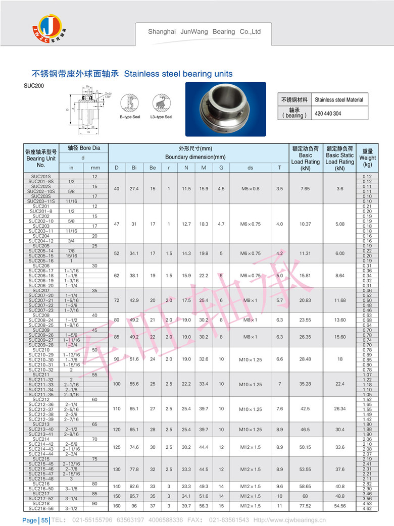 不锈钢外球面轴承