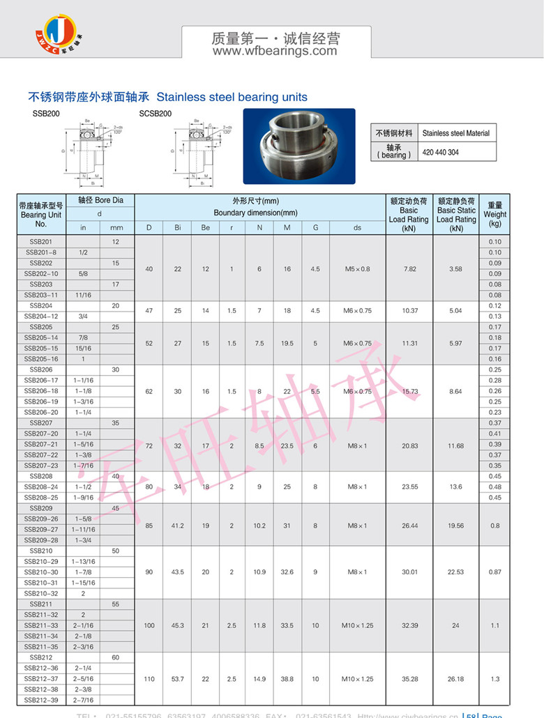 不锈钢外球面轴承