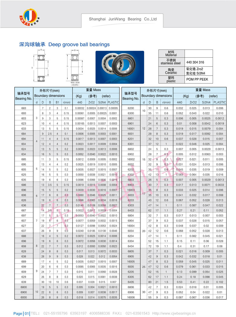 深沟球陶瓷轴承