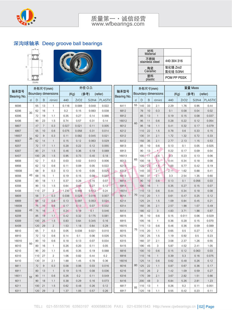 深沟球陶瓷轴承