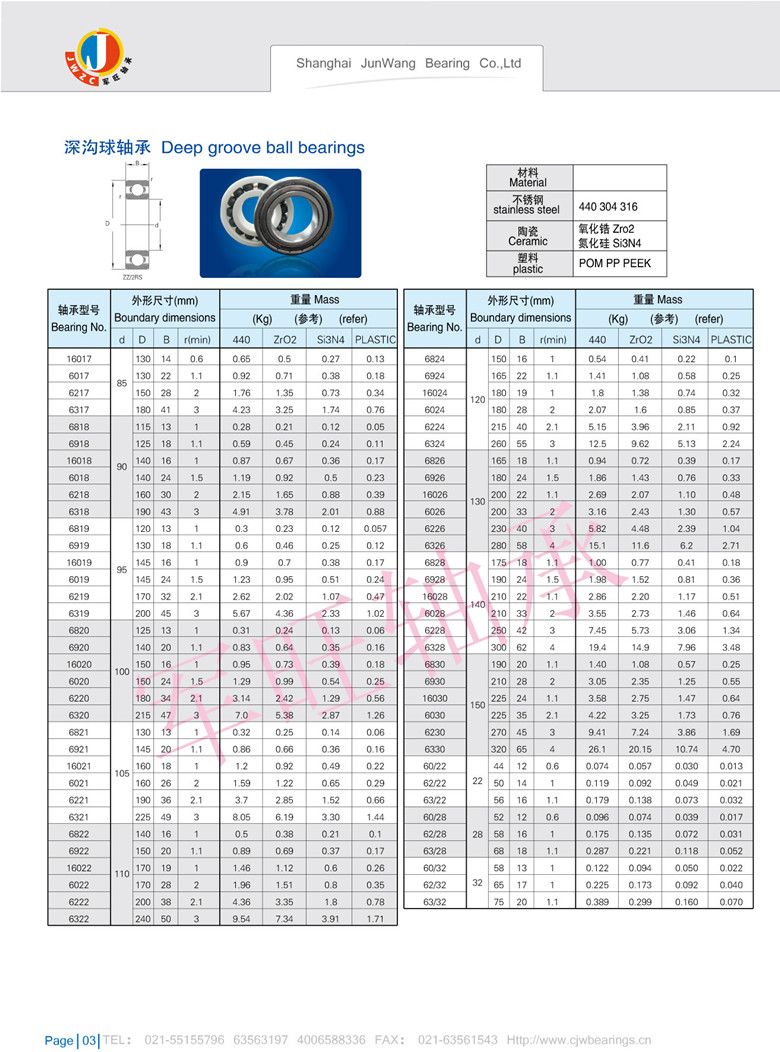 氧化锆陶瓷轴承