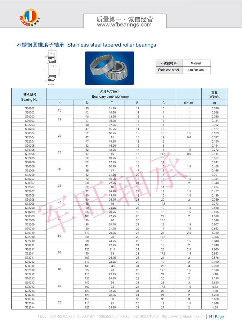 不锈钢圆锥滚子轴承